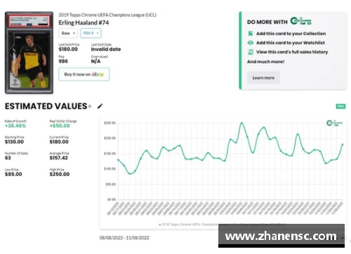 足球球星卡的价值揭秘与市场趋势分析