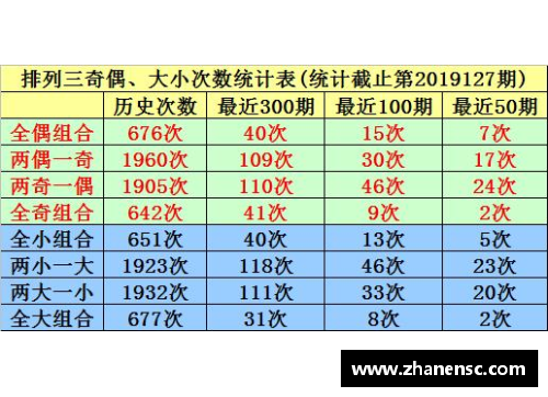 乐投Letou连续两局战绩逆转!国羽00后组合被横扫令人失望,教练直接离场 - 副本